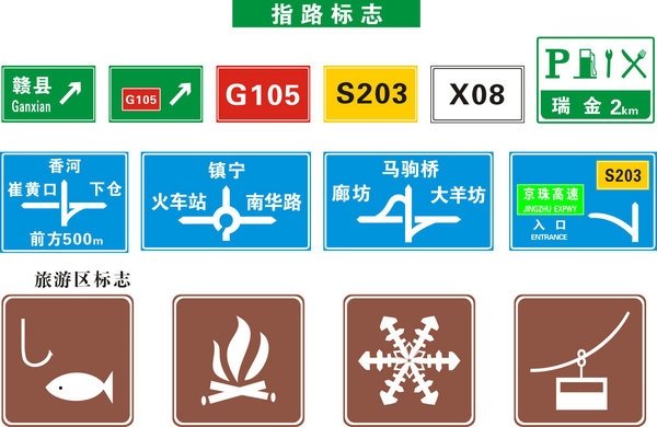 指路標(biāo)志